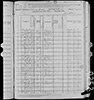 1880 US Census Letterkenny, Franklin, Pennsylvania Page 1