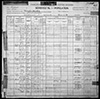 1900 US Census Hamilton, Franklin, Pennsylvania Sheet 8B